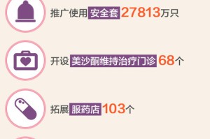 上海公布最新传染病数据，云南省疫情引发关注，防控措施与应对策略