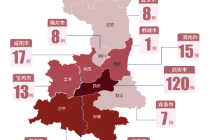 陕西省疫情速报，最新动态与防控措施解析