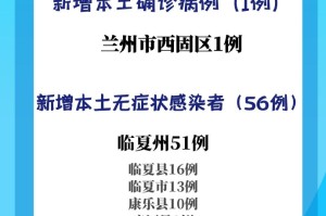 石家庄疫情事件与兰州最新防控措施，全面解析与应对策略