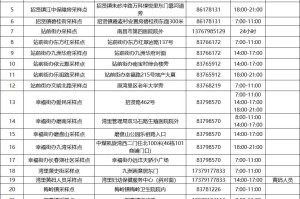2022年南昌疫情封城时间表及最新防控政策查询指南