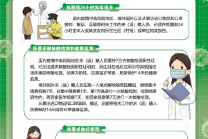 重庆封城了吗？最新疫情防控政策解读