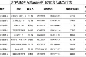 重庆疫苗北京生物，接种指南与常见问题解答