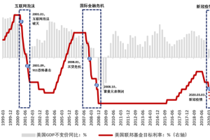 上海疫情现状，严重程度与应对措施全面解析