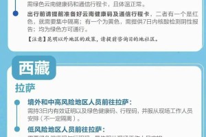 山西省最新疫情政策通知与海口市防控措施对比分析