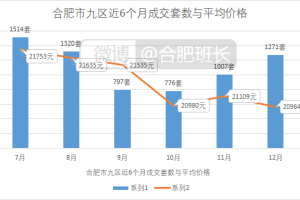 石家庄疫情最新情况，有死亡人数吗？深度解析与数据追踪