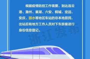 疫情期间从上海到香港，旅行指南与注意事项