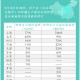 青海省疫情防控最新动态与郑州防疫措施对比分析
