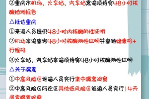 重庆防疫政策全面解析，最新措施与市民应对指南