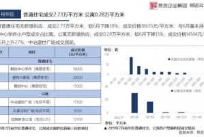 石家庄解封后，济南何时迎来全面解封？最新预测与分析