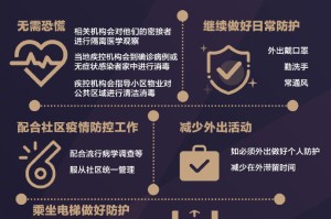 石家庄疫情诱因深度解析，多因素交织下的防控挑战