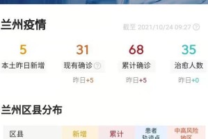 合肥疫情最新动态，2023年合肥是否封城？当前疫情形势如何？