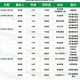 沈阳最新疫情轨迹，新增病例活动范围及防控措施全解析
