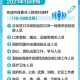 太原最新疫苗到苗通知，接种点、时间及注意事项全指南