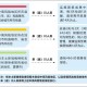 四川省疫情控制中心电话及防疫指南，权威信息汇总
