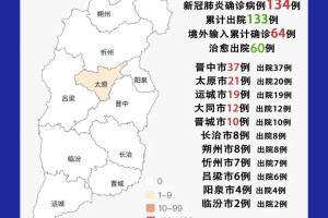 太原今日新增病例数公布，最新疫情动态与防控措施解析