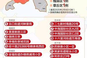 济南市今日疫情最新通报，新增病例及防控措施详解