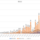 上海疫情3个月后，南京疫情为何突然爆发？深度解析防控漏洞与应对策略