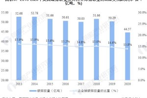 沈阳疫情最新统计数据，趋势分析与防控措施深度解读