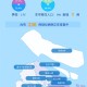 上海近期新冠疫情形势分析，防控措施与市民应对指南