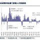 疫情下的郑州商场，现状与澳门商业开放情况对比分析
