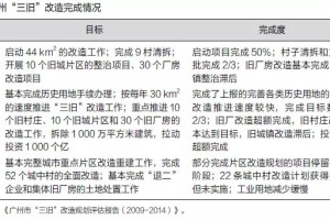 青海省疫情管控升级，济南最新防疫政策调整对比分析