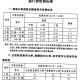 太原到南昌高速过路费详解，路线、费用及省钱技巧