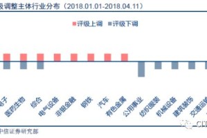 天津疫情增长，防控措施与市民应对策略分析