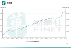 上海疫情2021，回顾与反思—一座城市的抗疫之路