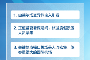 上海疫情全面解除通知发布，回顾与展望
