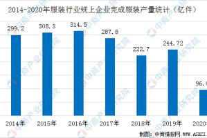 上海疫情数据统计，现状、趋势与防控策略深度解析