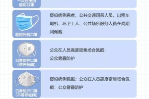 天津市最新管控措施全面解读，市民必知的防疫与生活指南