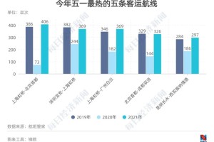 四川省与杭州市最新疫情数据分析，防控措施与未来趋势