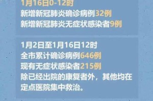 石家庄疫情解封时间预测，专家分析与最新政策解读