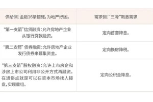 2023年沈阳市最新疫情状况分析，防控措施与未来展望