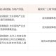 2023年沈阳市最新疫情状况分析，防控措施与未来展望