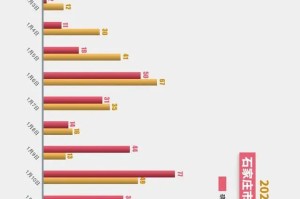 石家庄疫情数据分析，最新动态与防控措施解读