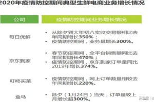 疫情合肥死亡人数与昆明对比，数据解析与防控启示