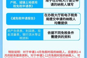 浙江省疫情期间房土两税减免政策解析，企业如何享受优惠？