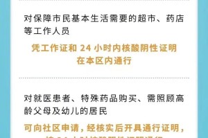 疫情沈阳封城期间，太原能出城吗？最新政策解读与出行指南
