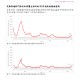 陕西澳门两地新增确诊病例，疫情防控措施与应对策略解析