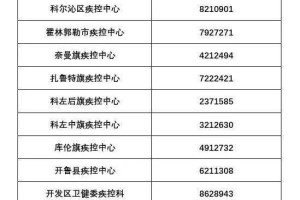沈阳南京疫情轨迹对比分析，防控措施与传播特点
