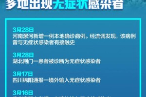 乌鲁木齐市疫情最新级别，防控措施与市民应对指南