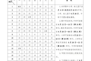 2023年南昌开学时间最新安排及澳门入境政策解析