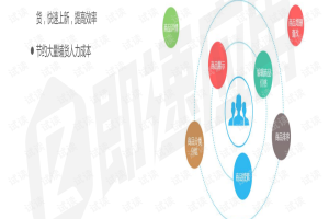 沈阳商场还营业吗？2023年最新营业情况及购物指南
