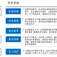 上海疫情最新公布数据，防控措施与市民应对指南