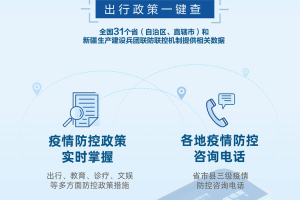 云南省疫情防控与旅游复苏，双线并行的成功实践