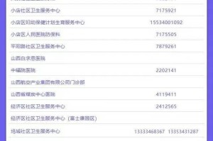 太原哪里可以接种北京科兴疫苗？最新接种点汇总（2024年更新）