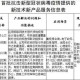 天津市疫情防控，高效应对与全民共筑健康防线