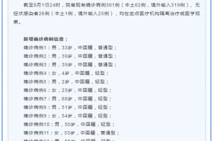 云南省疫情病例表，最新数据、趋势分析与防控措施