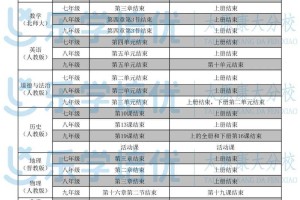太原2021年中小学开学时间安排及最新通知